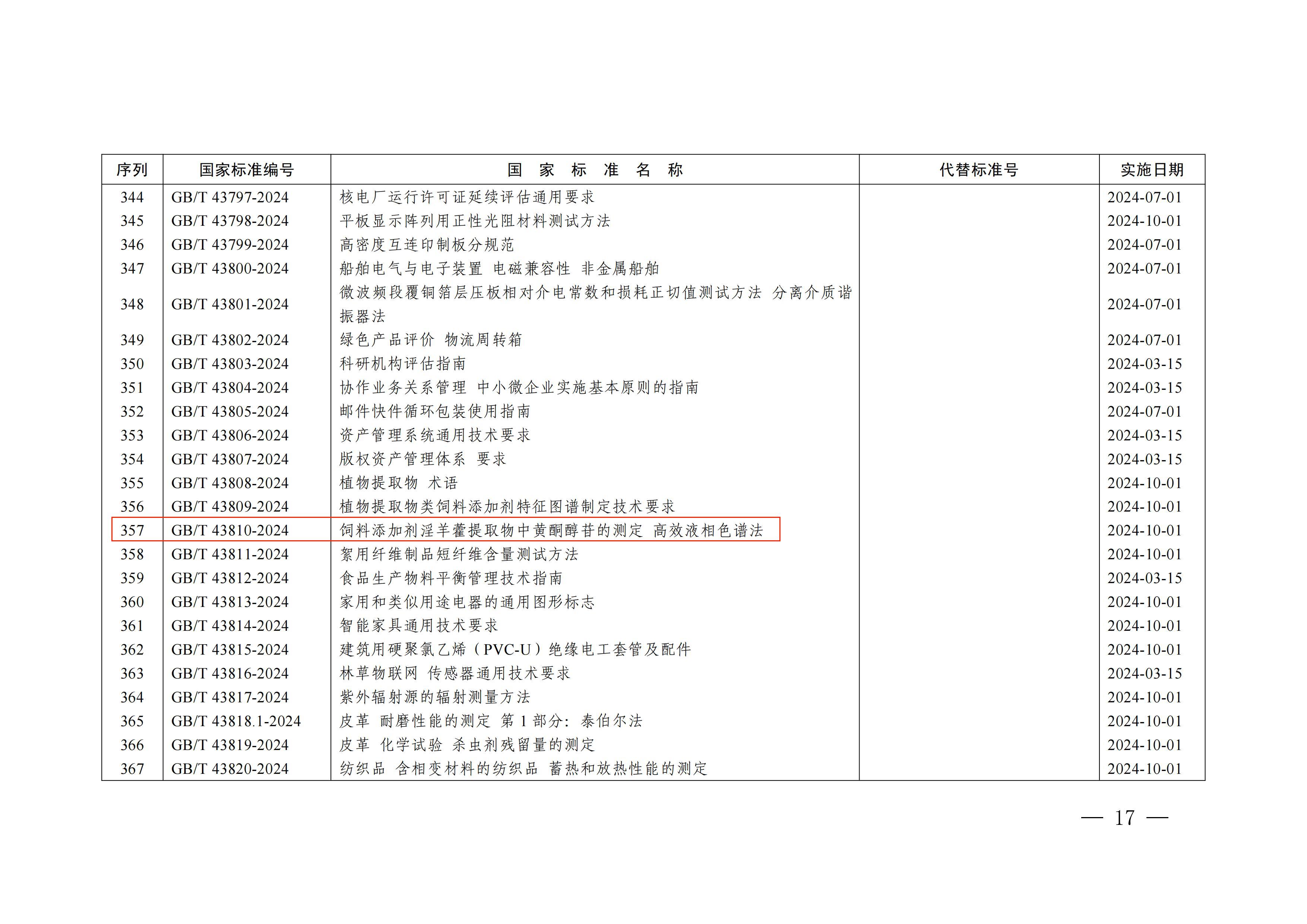 巅峰国际官网-钻营健全,你我一路成长